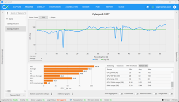 4K Raytracing Overdrive + MFGx4 (5070 Ti)