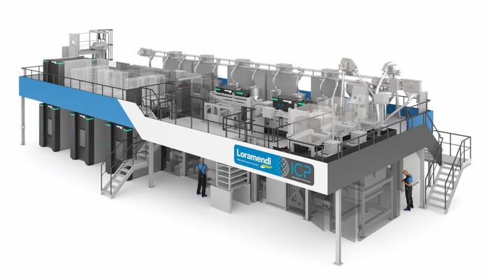 Loramendi's ICP unit, automating printing and further processing of parts (Image Source: Loramendi)