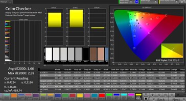 CalMAN color accuracy