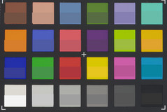 ColorChecker: telephoto lens (f/2.4)