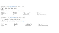 Asus Zenfone 8 Flip - GNSS (Summary)