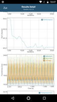 GFXBench battery test