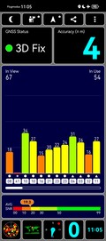 GPS test: indoors