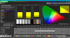 ColorChecker before calibration