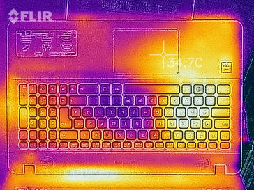 Temperature development upper side (load)