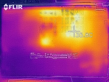 Heat generation bottom side (idle)