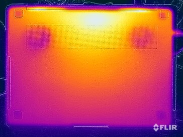 Surface temperatures stress test (underside)