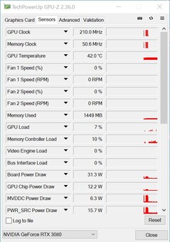 MSI GeForce RTX 3080 Gaming X Trio 10G desktop graphics card in