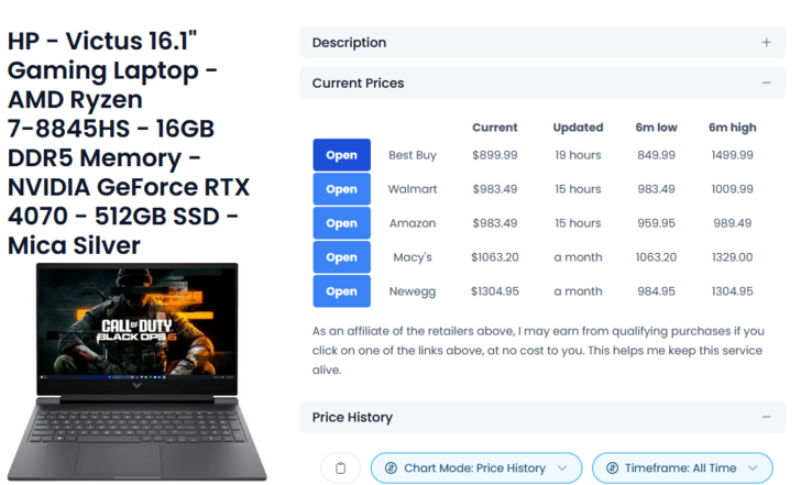 HP Victus 16 Best Buy price history (image source: Pricetracker.wtf)