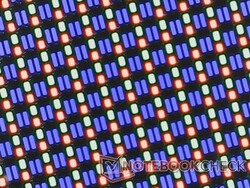Sharp RGB pixels from glossy overlay