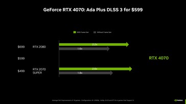 (Image source: NVIDIA)