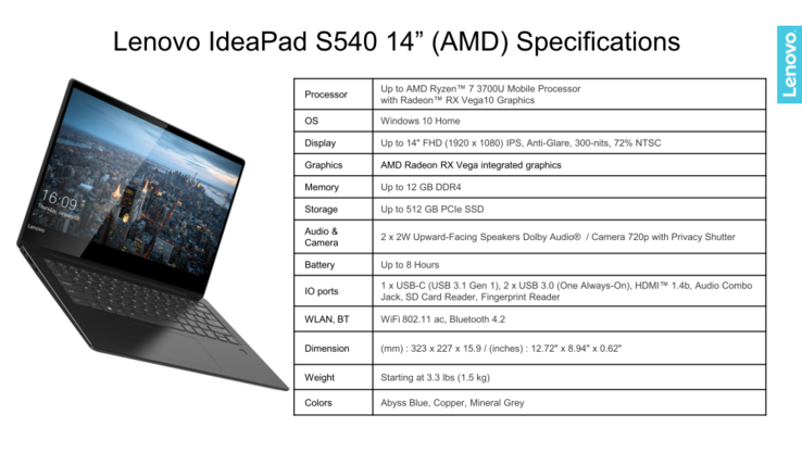 Lenovo IdeaPad S540 AMD SKUs (Source: Lenovo)