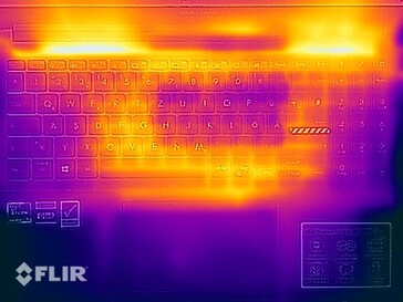 Stress test surface temperatures (top)