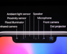 The iPhone X True Depth Camera System is embedded in its notch. (Source: Apple)