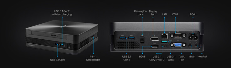 Port layout (Source: Asus)