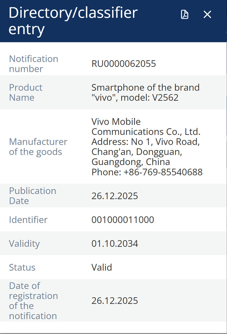 (Image source: Eurasian Economic Commission)