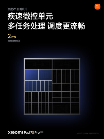 (Image source: Xiaomi)