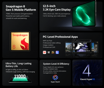 Xiaomi Pad 9 Pro core features and specifications highlight