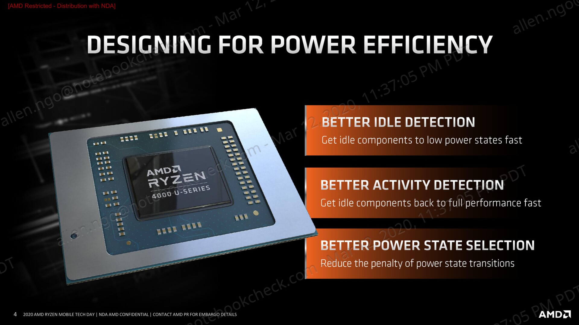 Amd 4000 online u