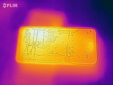 Heat map of the front of the device under load