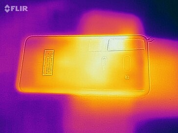 Heat map of the back of the device under load