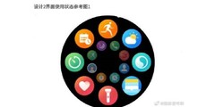 Part of the Huawei Watch 3&#039;s alleged UI. (Source: Weibo)