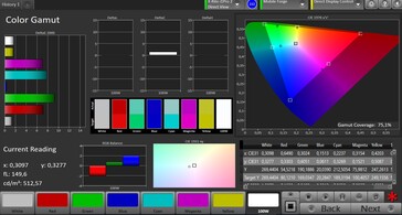 CalMAN - color space (AdobeRGB)