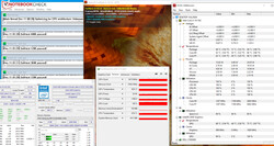 Dell Latitude during our stress test