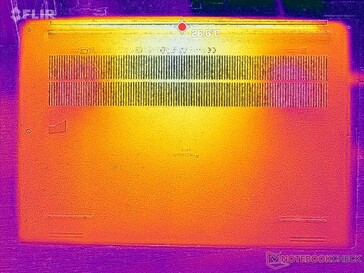 System idle (bottom)