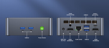 GMK NucBox M2 connectivity ports