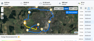 GPS-Test: Overview Garmin