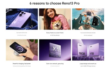 Oppo Reno 13 main highlights (Image source: Oppo - machine translated)