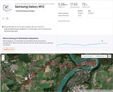 Samsung Galaxy M12 positioning – Overview