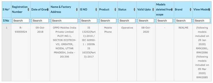 Is this evidence of the full Realme X3 series? (Source: BIS via MySmartPrice)