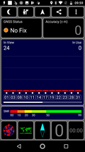 GPS test indoors