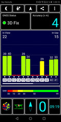 GPS Test outdoors