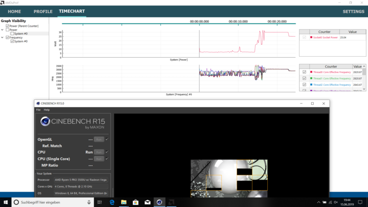 CineBench R15 multi-thread