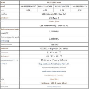 Specs of the portable SSD (Image source: Nextorage - machine translated)