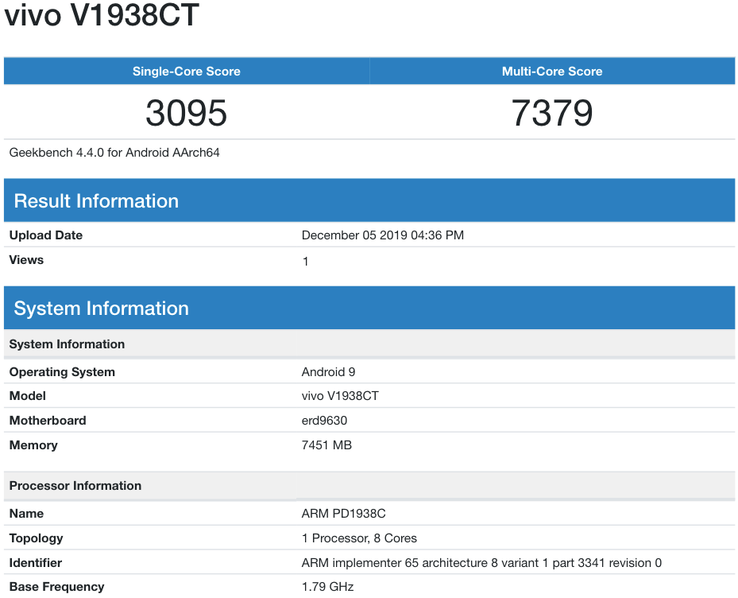 The possible Vivo X30's Geekbench scores. (Source: Geekbench via IndiaShopps)