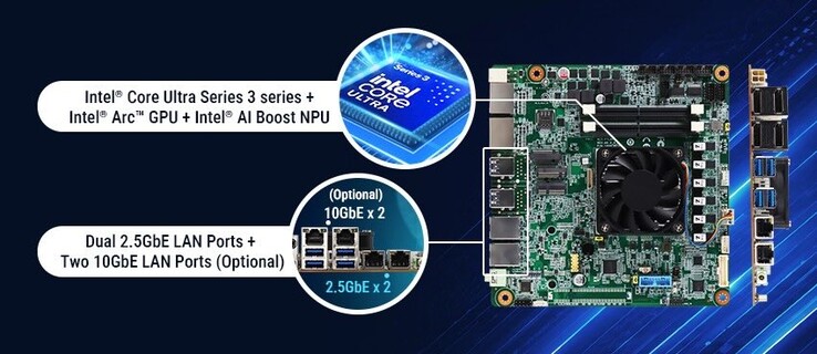 The Intel Panther Lake-powered Mini ITX motherboard from Aaeon can be equipped with up to 4 Ethernet ports.