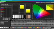 CalMAN Colorchecker (calibrated)