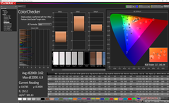 ColorChecker before calibration