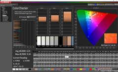 ColorChecker before calibration