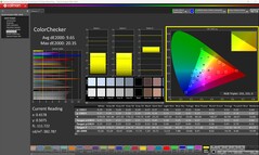 ColorChecker