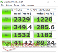 CrystalDiskMark 5.5