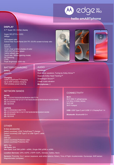 (Image source: Motorola)