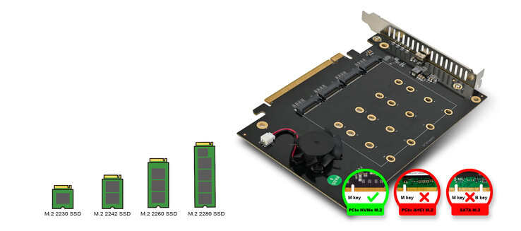 Compabitibility with all common formats is guaranteed. (Image source: SilverStone)