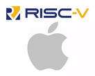 Looking for viable alternatives just in case Nvidia messes things up for ARM. (Image Source: Apple + RISC-V)