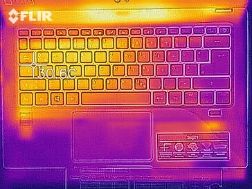 Heat distribution when idle (top)