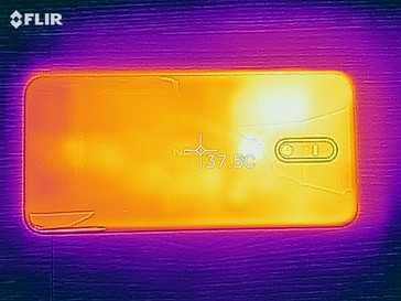 Heatmap bottom